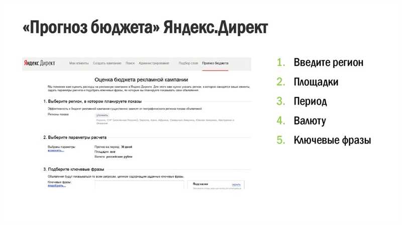 Анализ конкурентов и прогноз бюджета в «Яндекс.Директ»: как делать рекламу, которая окупается?