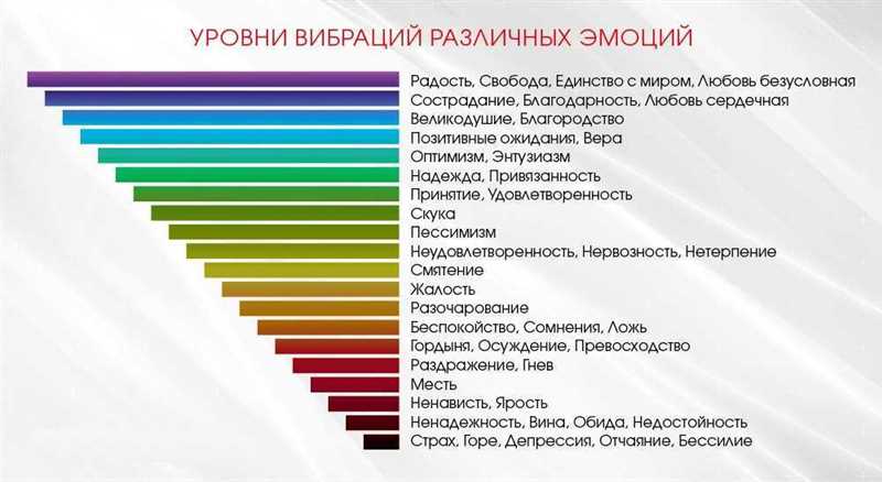 Примеры использования эффекта Стрейзанд в медиа и бизнесе