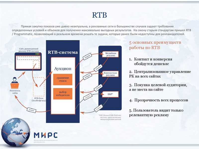 Эра mobile: что ждет мобильный RTB в россии