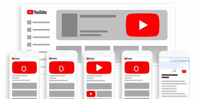 Google Ads и YouTube: интеграция видео в рекламные кампании