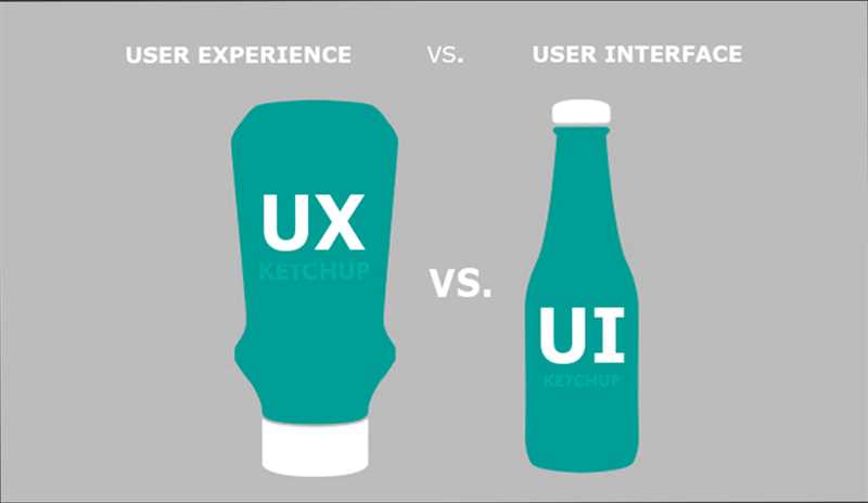 Как стать UI-дизайнером: ключевые рекомендации и требования
